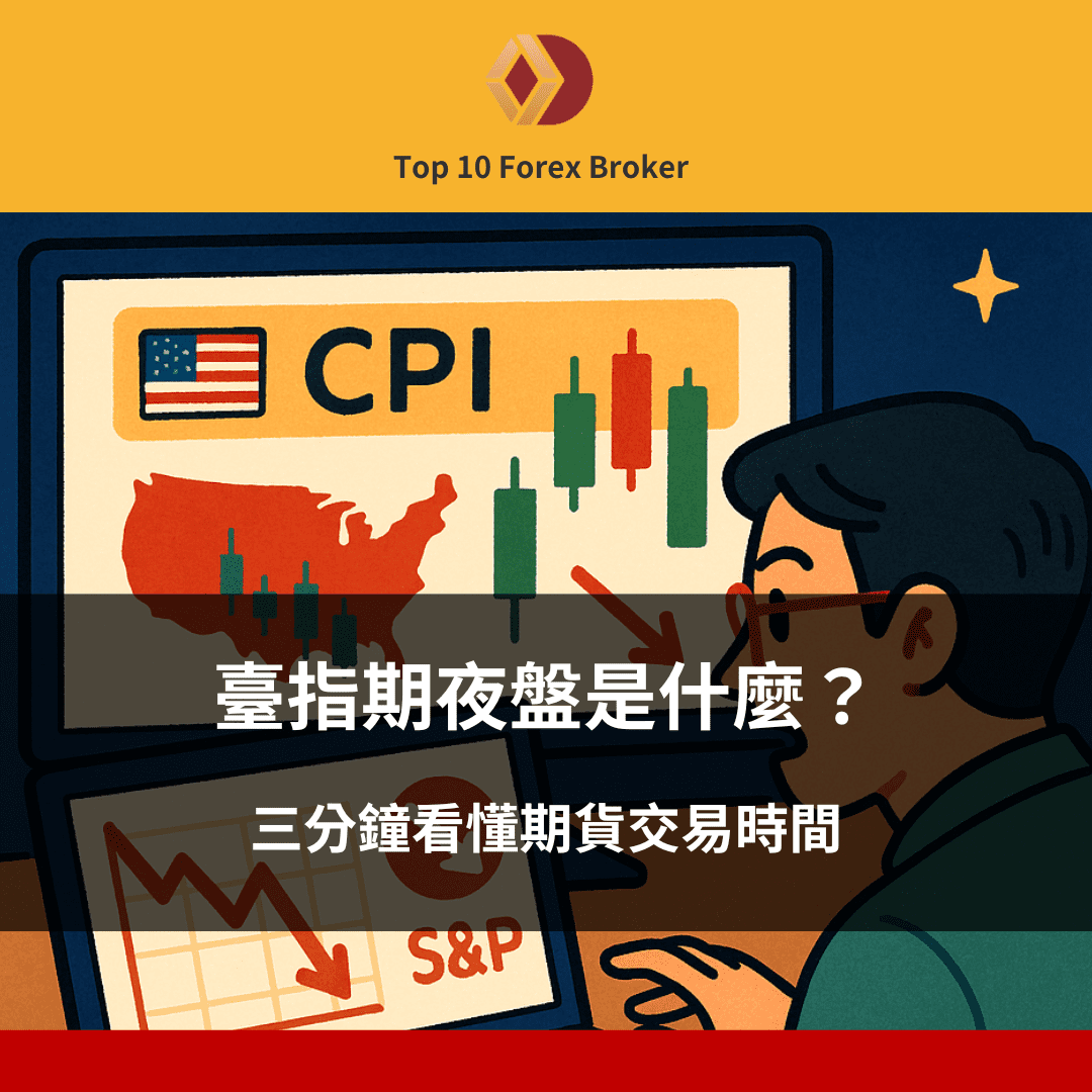 期貨交易時間