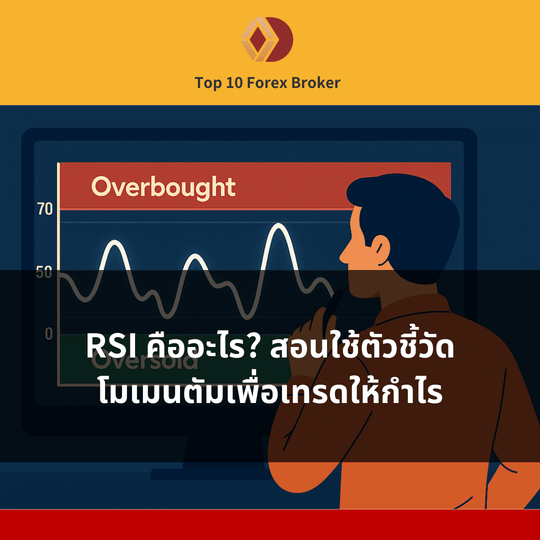 ภาพนักเทรดกำลังเทรด