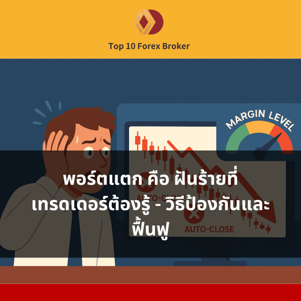 พอร์ตแตก คืออะไร? เจาะลึกสาเหตุ วิธีป้องกัน และแนวทางกู้พอร์ตฉบับสมบูรณ์