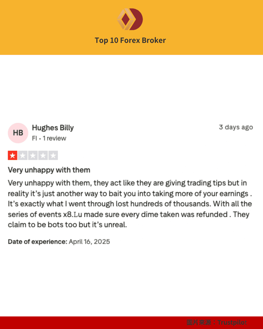 XM 黑平台評價（2）