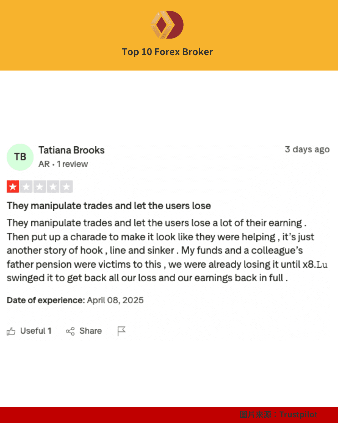 XM 黑平台評價（3）