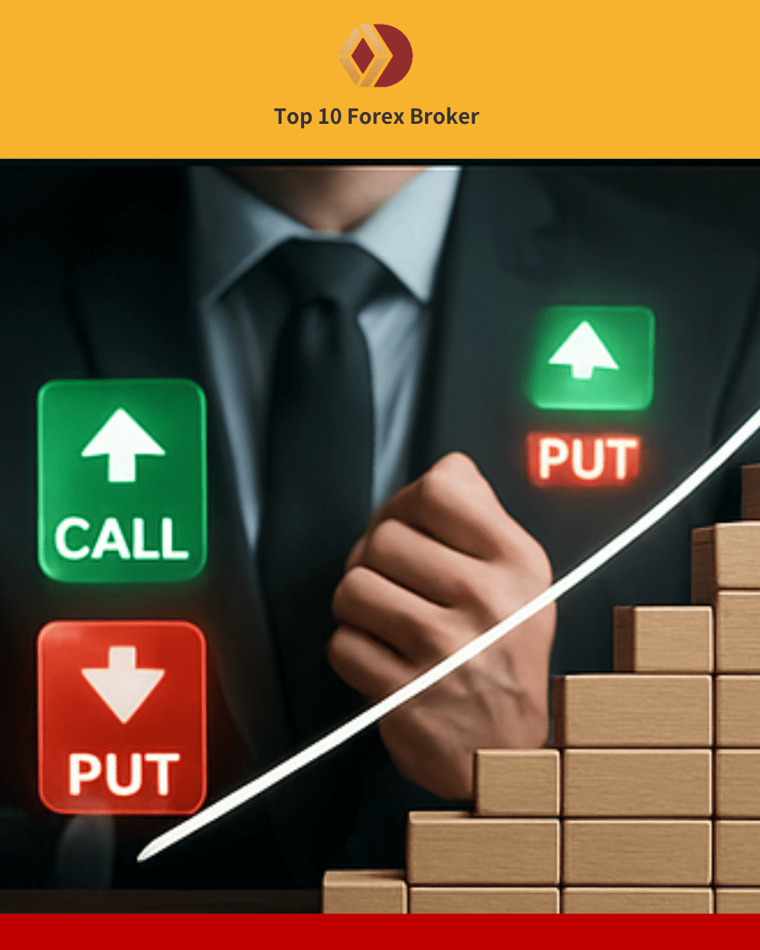  二元期權示意圖（2）