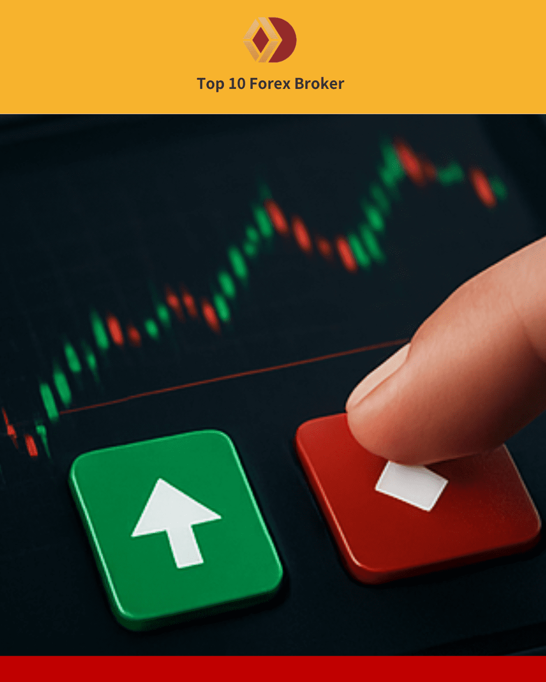  二元期權示意圖（3）