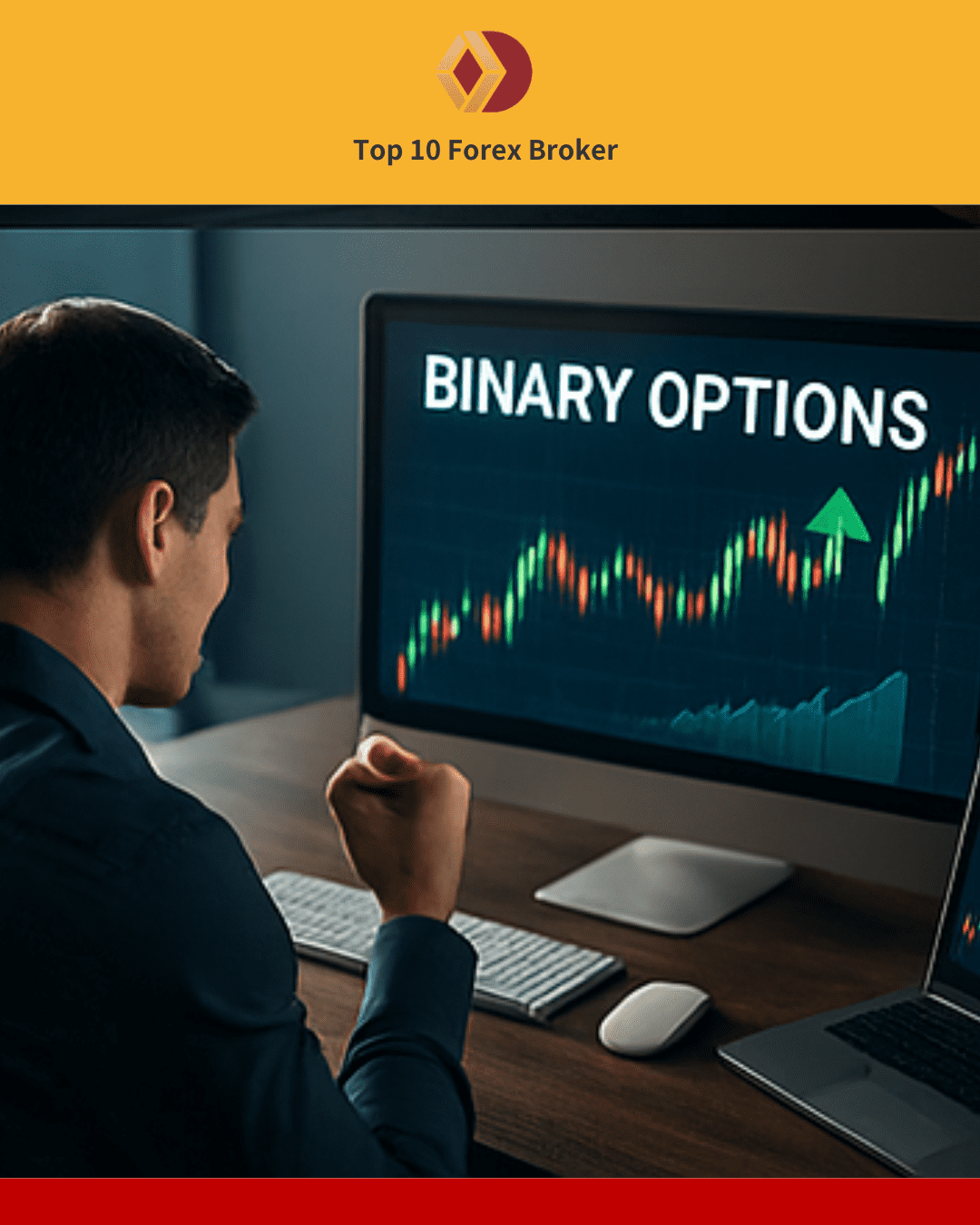  二元期權示意圖（4）