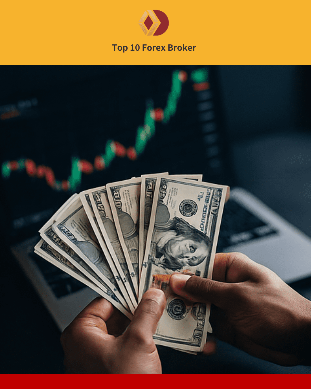  二元期權示意圖（5）