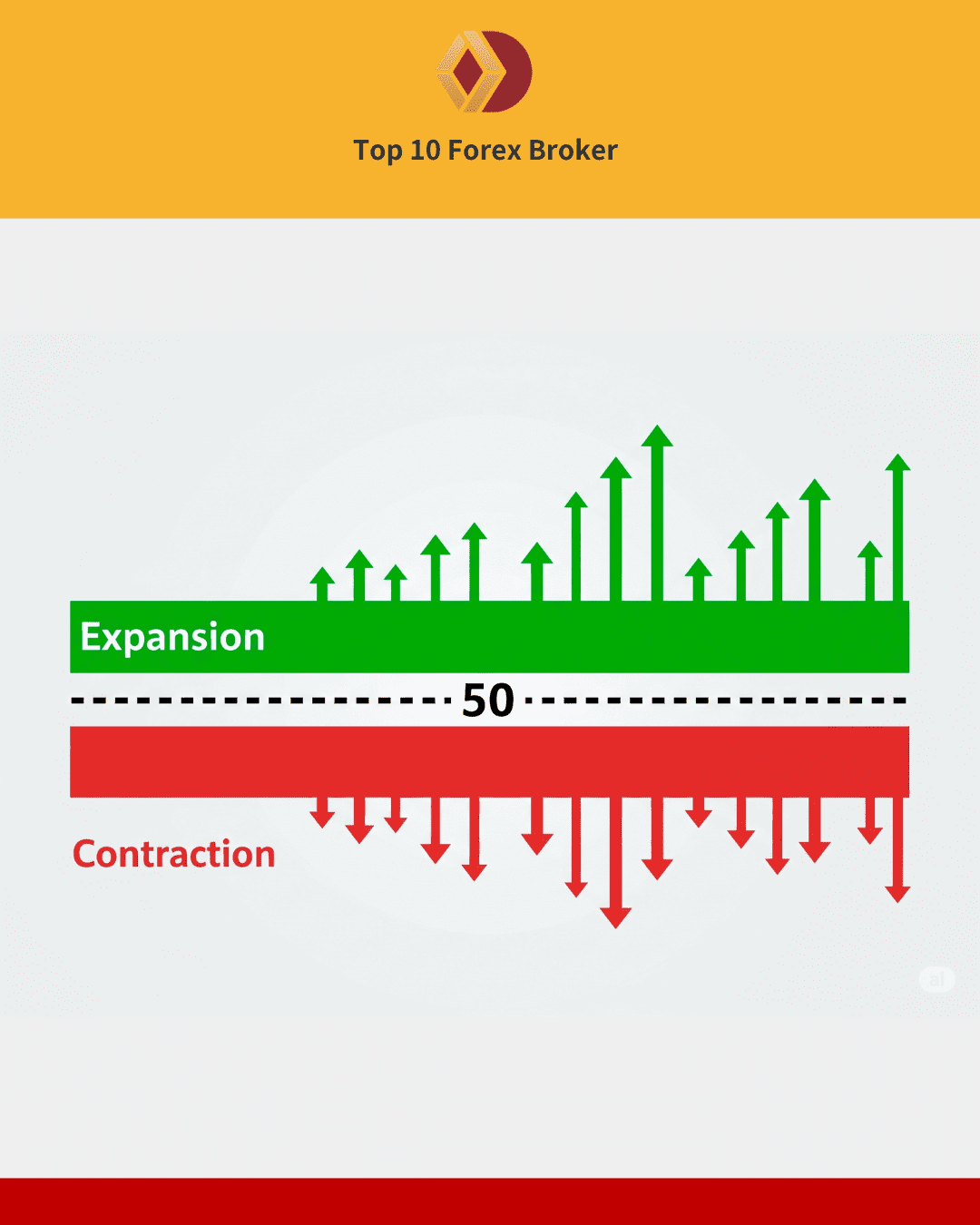 ภาพเส้นแบ่ง 50 จุด