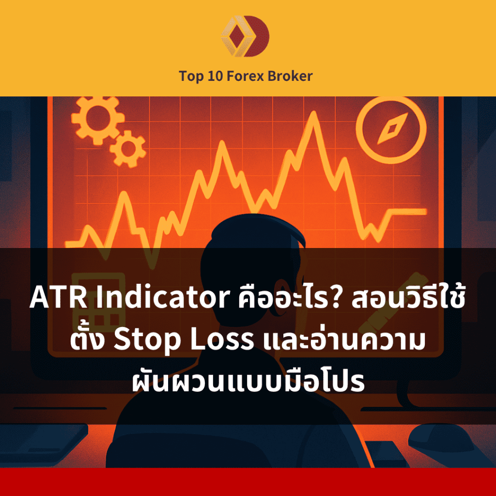 ภาพแนะนำบทความ ATR Indicator คืออะไร