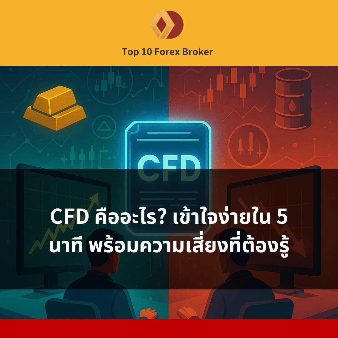 ภาพแนะนำบทความ CFD คืออะไร