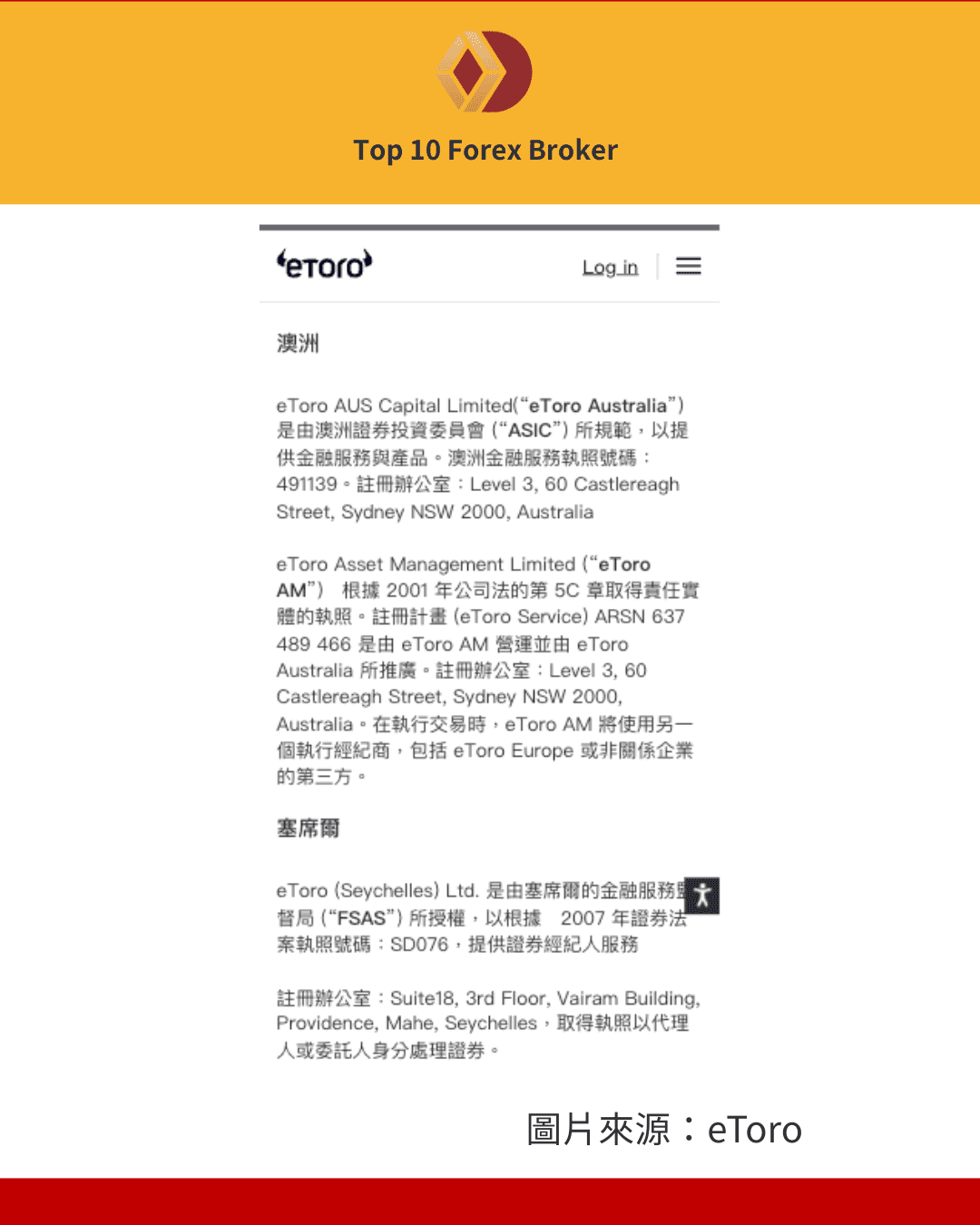 eToro 有賽普勒斯牌照 CySEC