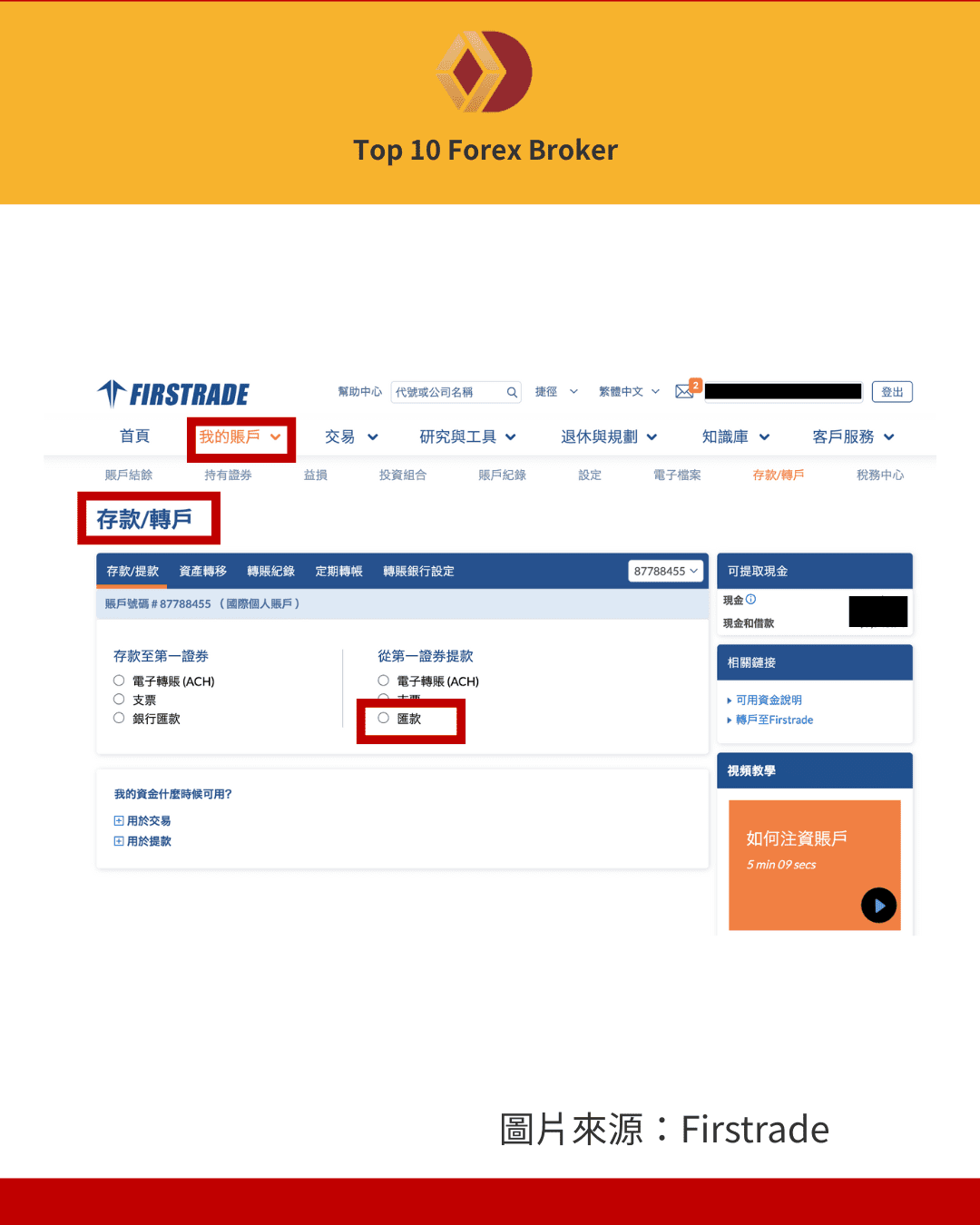 Firstrade 電匯出金畫面1