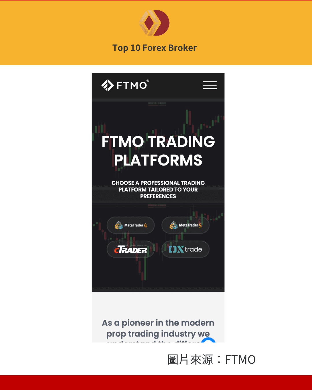 FTMO 支援的交易平台