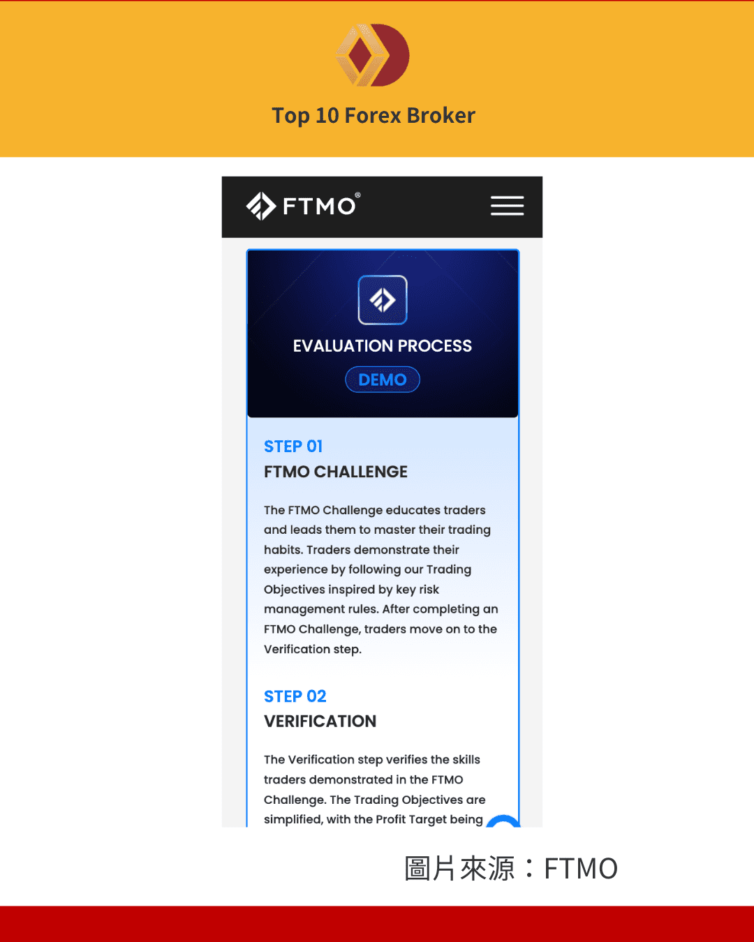 FTMO挑戰費用為主要收入來源