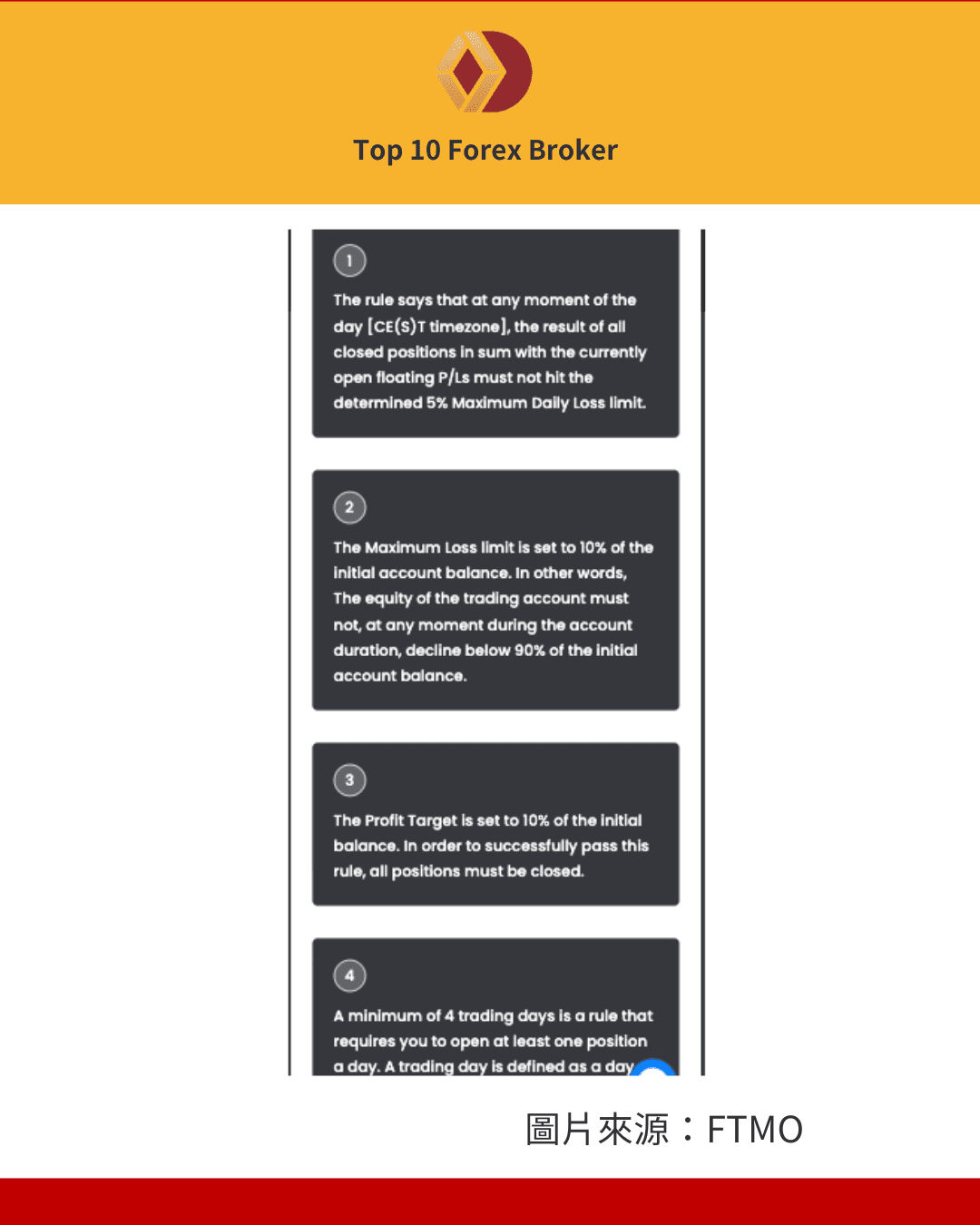 FTMO 挑戰說明