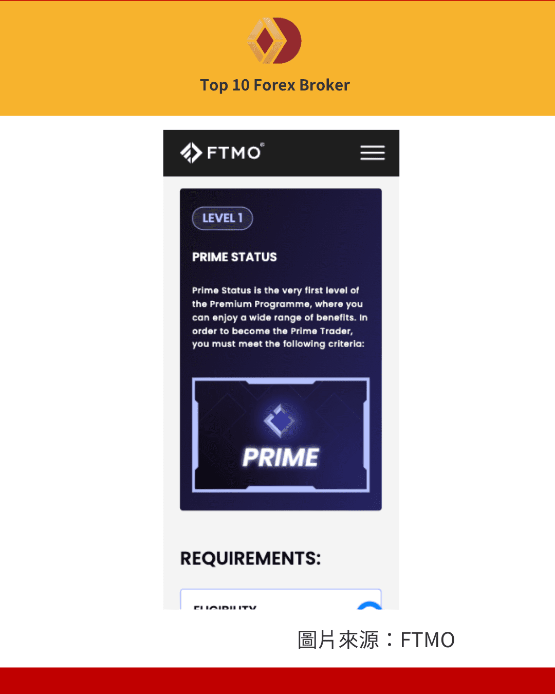 FTMO Premium Programme