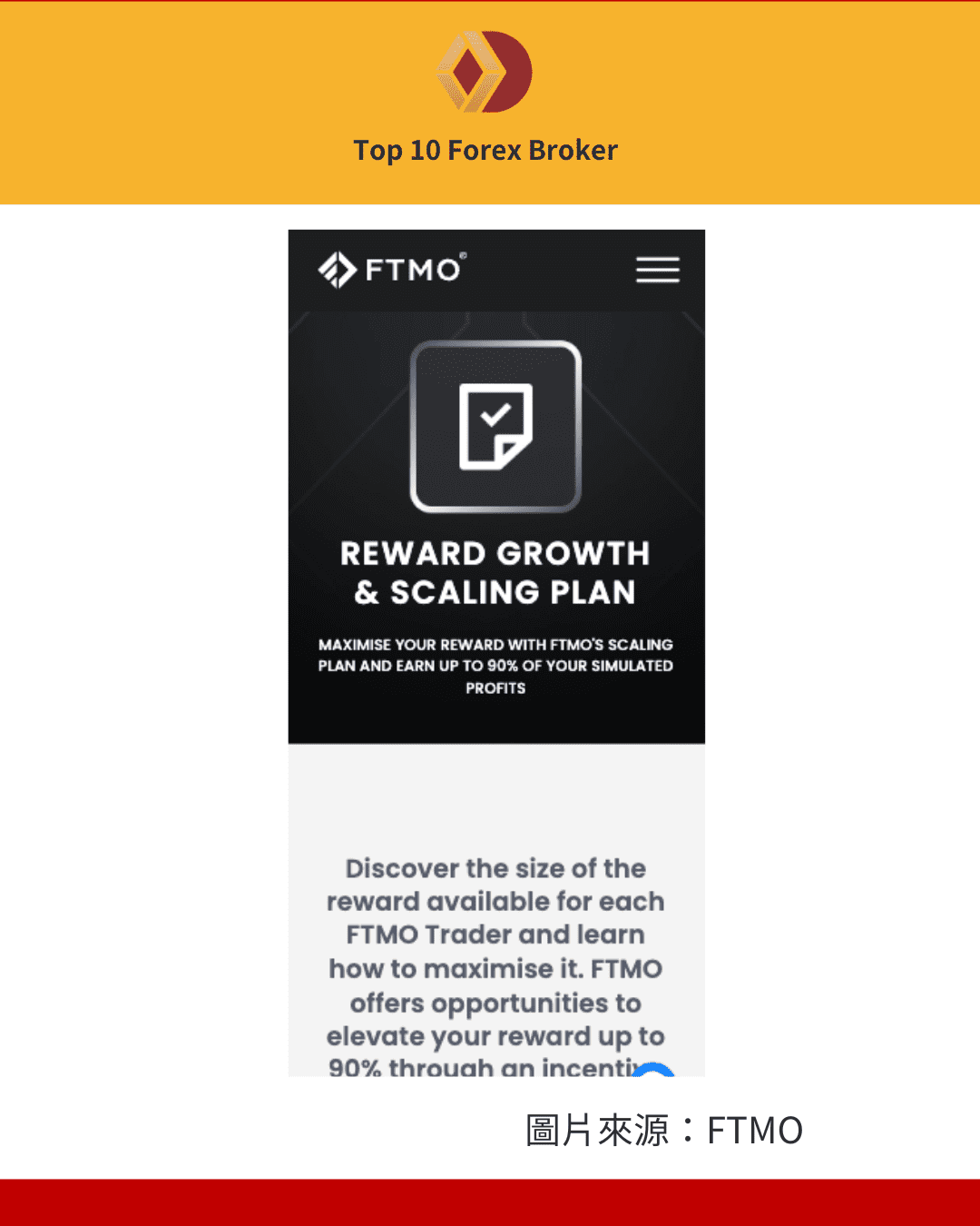 FTMO 擴展計畫 (Scaling Plan)