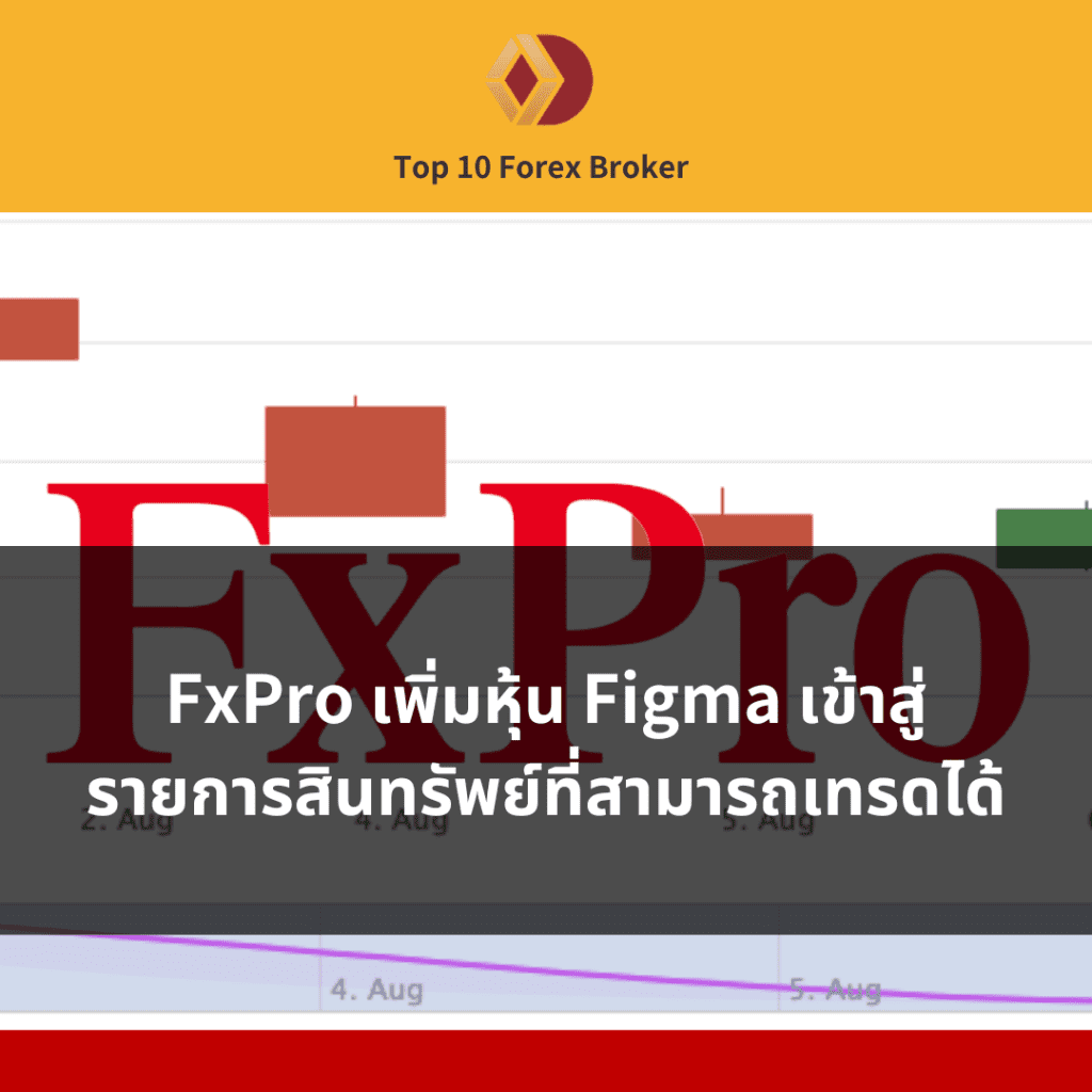 ภาพแนะนำบทความ FxPro