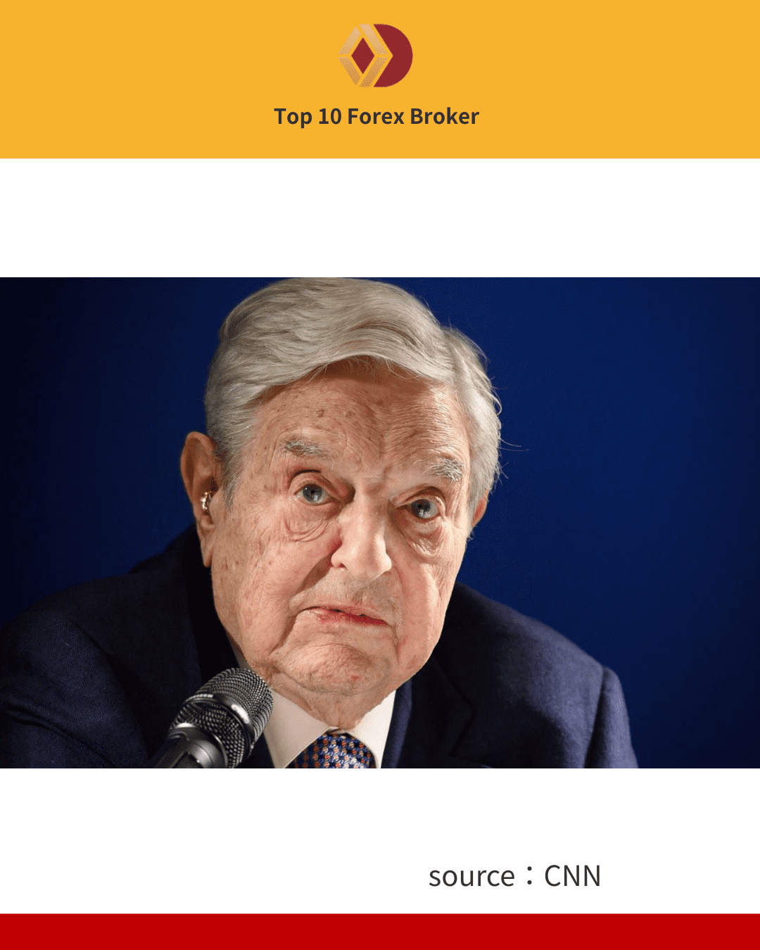 ภาพ George Soros