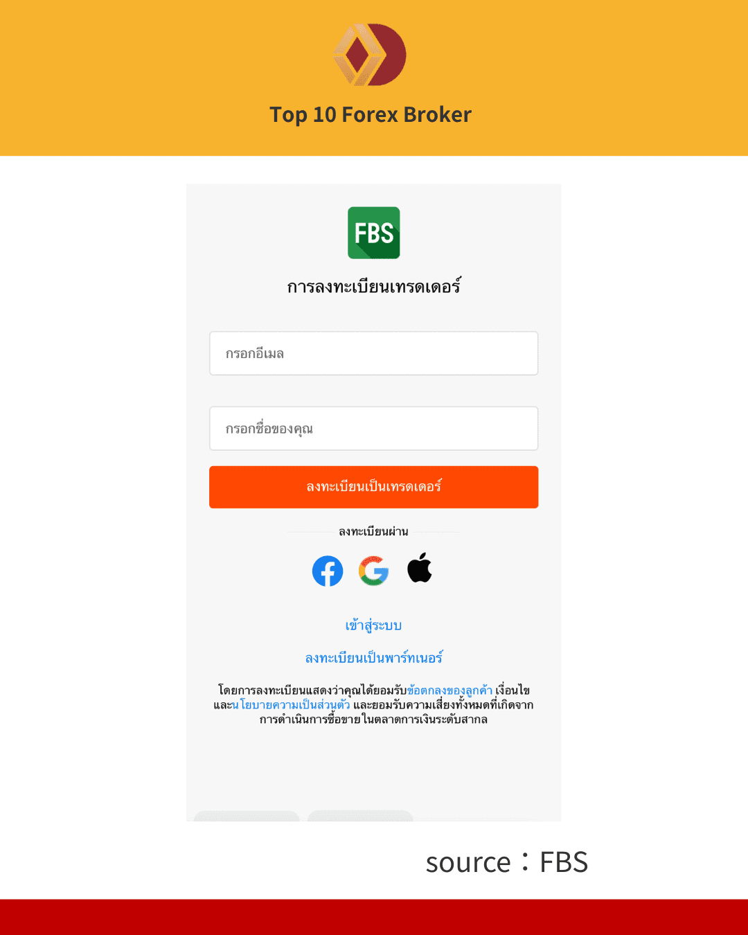 ภาพขั้นตอนการเปิดบัญชี FBS 2