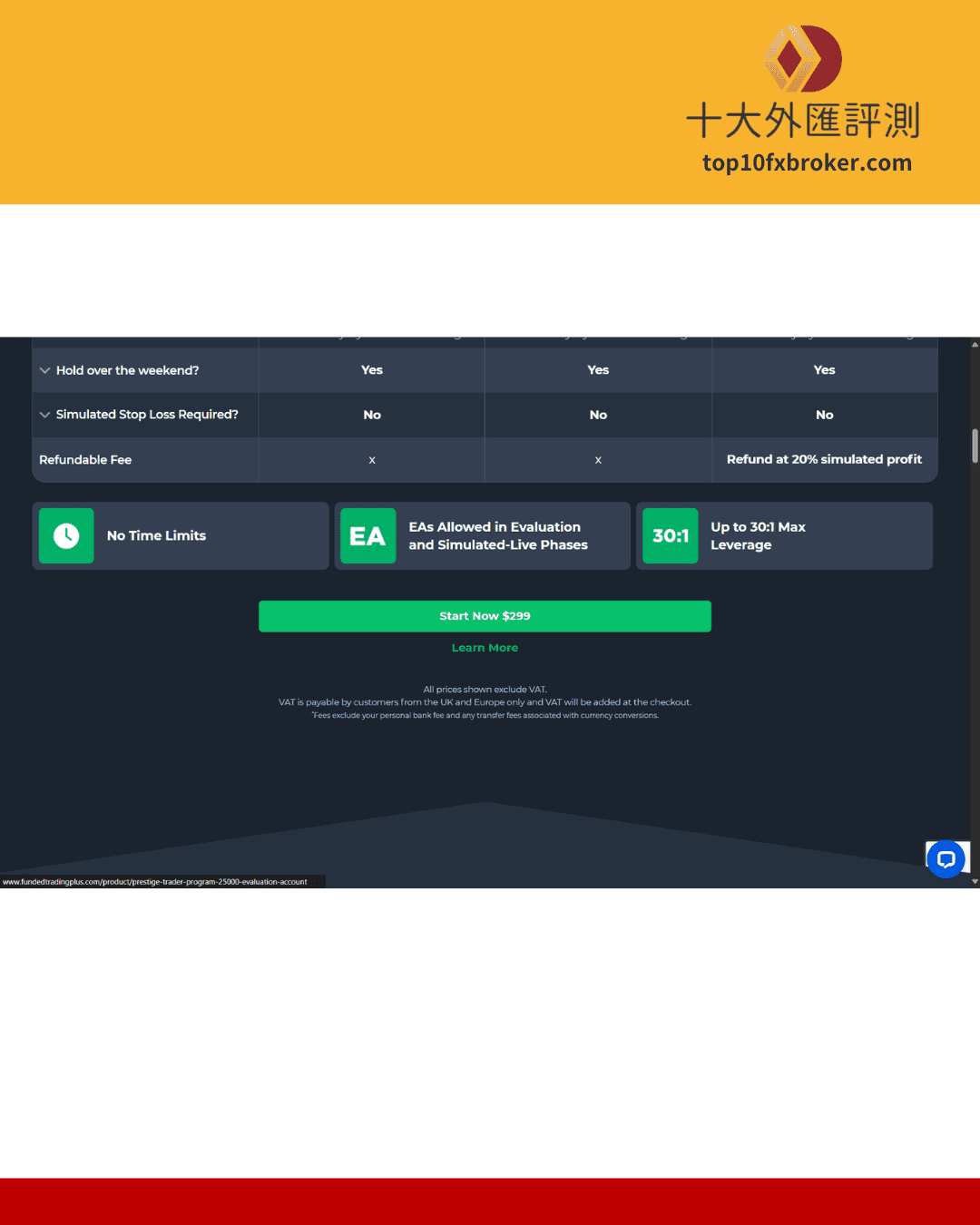 Funded Trading Plus註冊流程3
