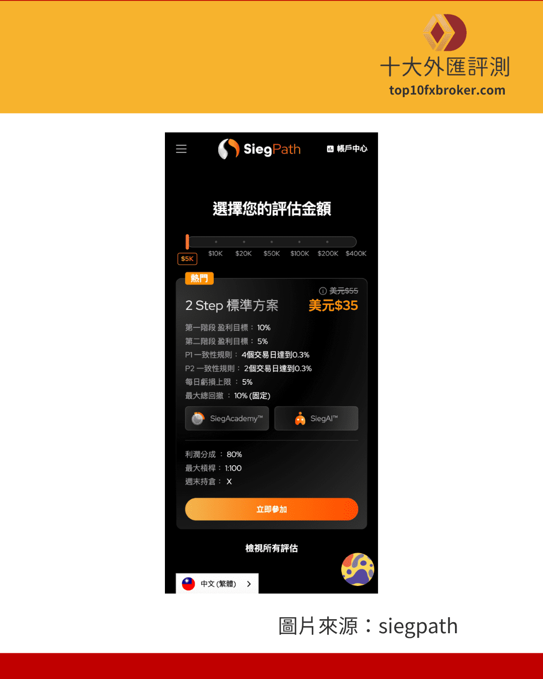 siegpath挑戰金額說明