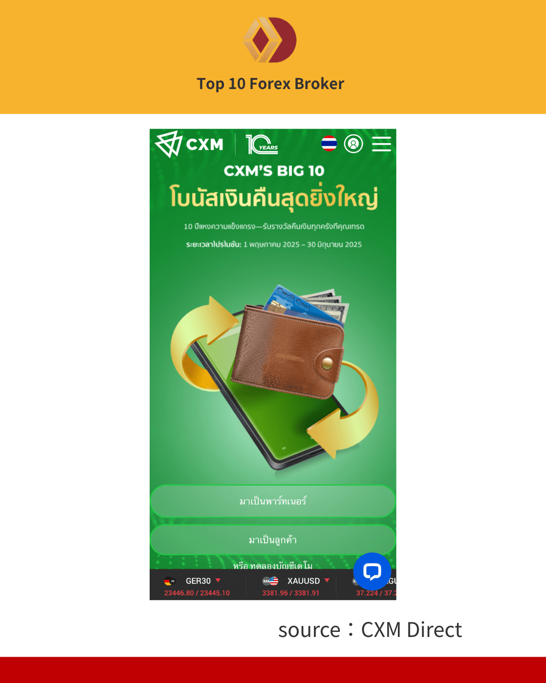 ภาพขั้นตอนการลงทะเบียน CXM 1