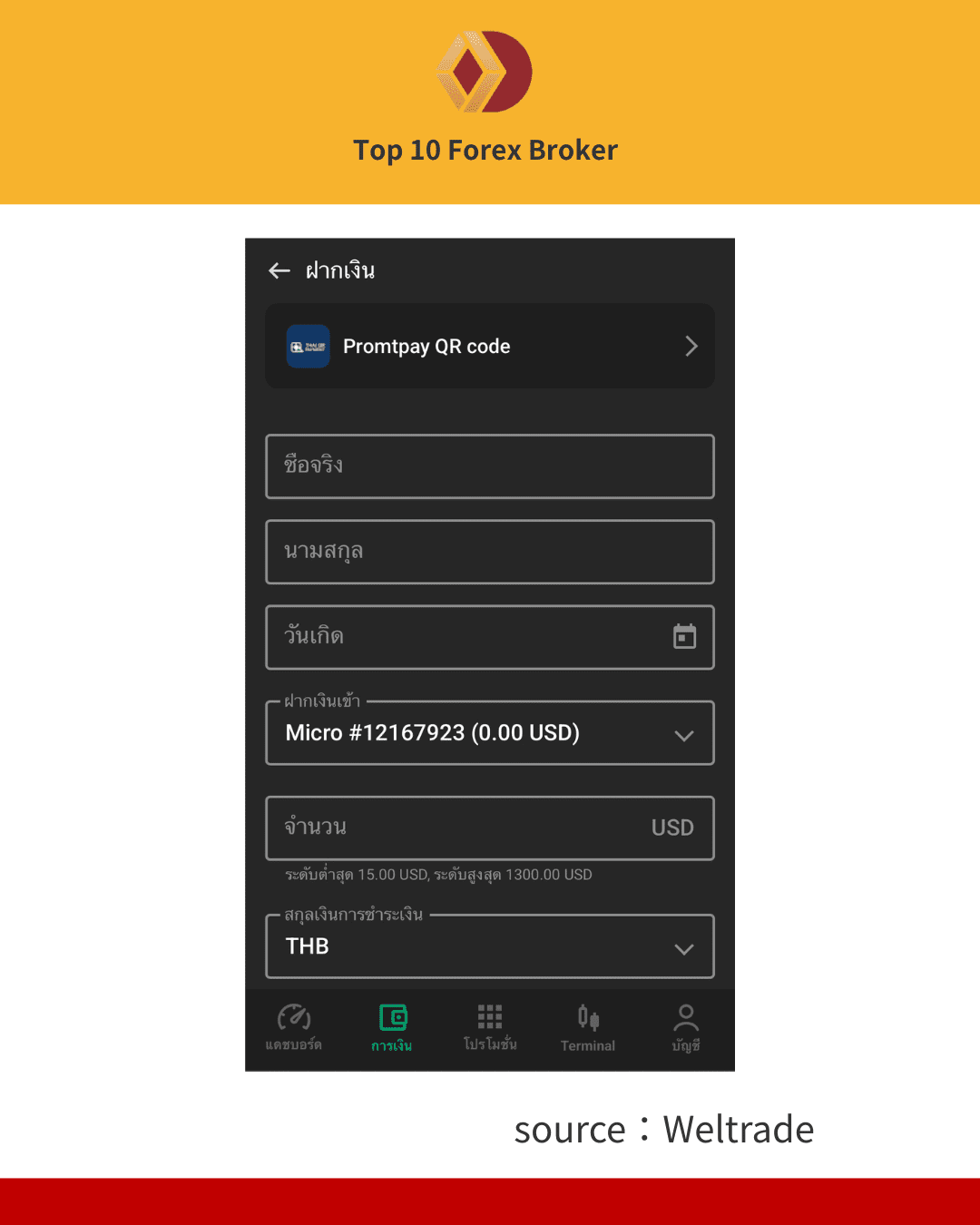 ภาพขั้นตอนการเปิดบัญชี Weltrade 5
