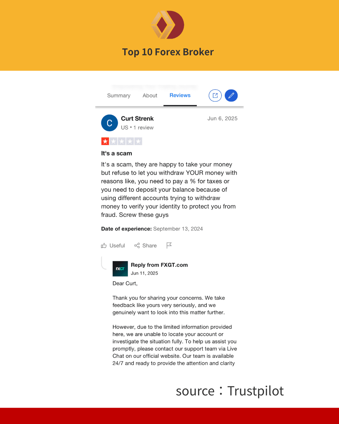 ภาพรีวิว FXGT จากผู้ใช้งานจริง 2