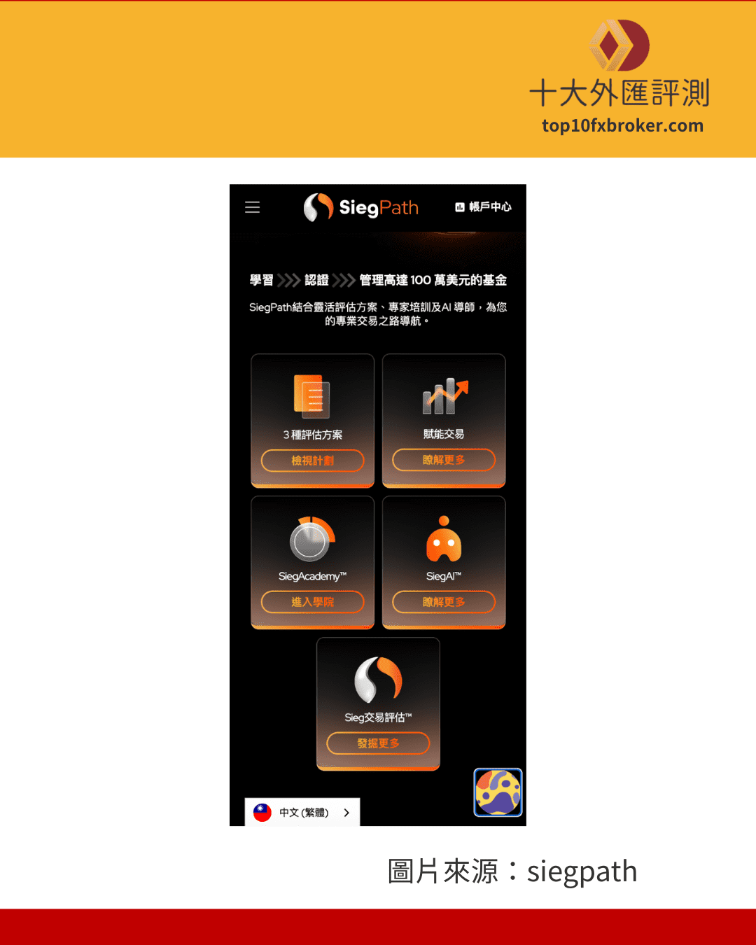 siegpath基本說明