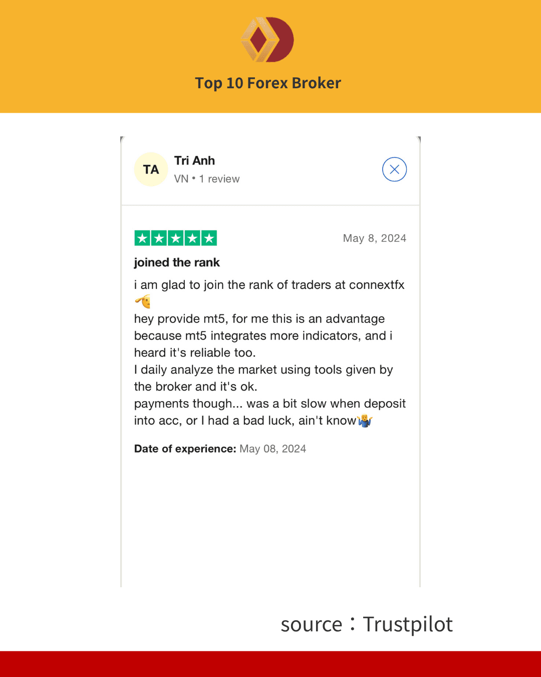 ภาพรีวิว ConnextFX จากผู้ใช้งานจริง 1
