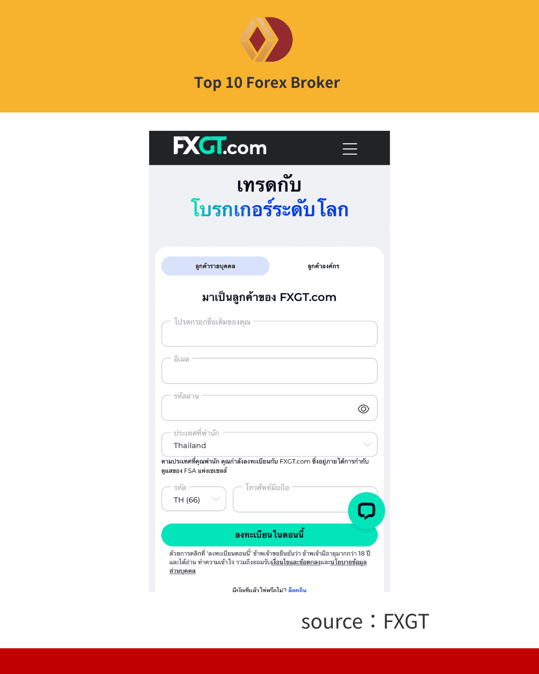 ภาพขั้นตอนการเปิดบัญชี FXGT 1