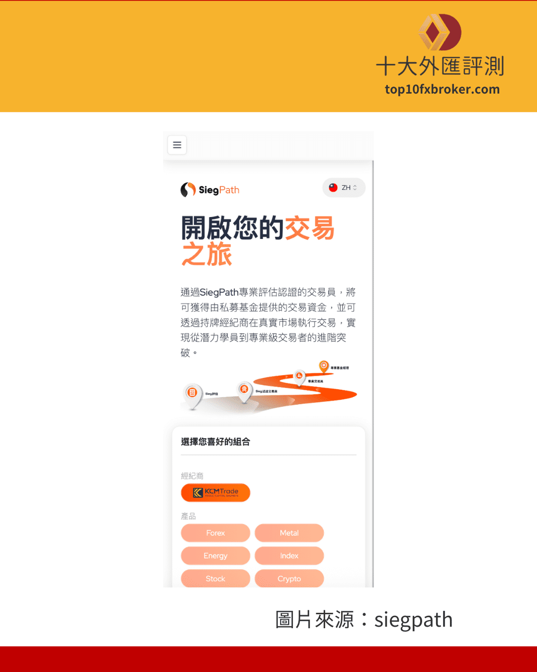 選擇siegpath挑戰類型