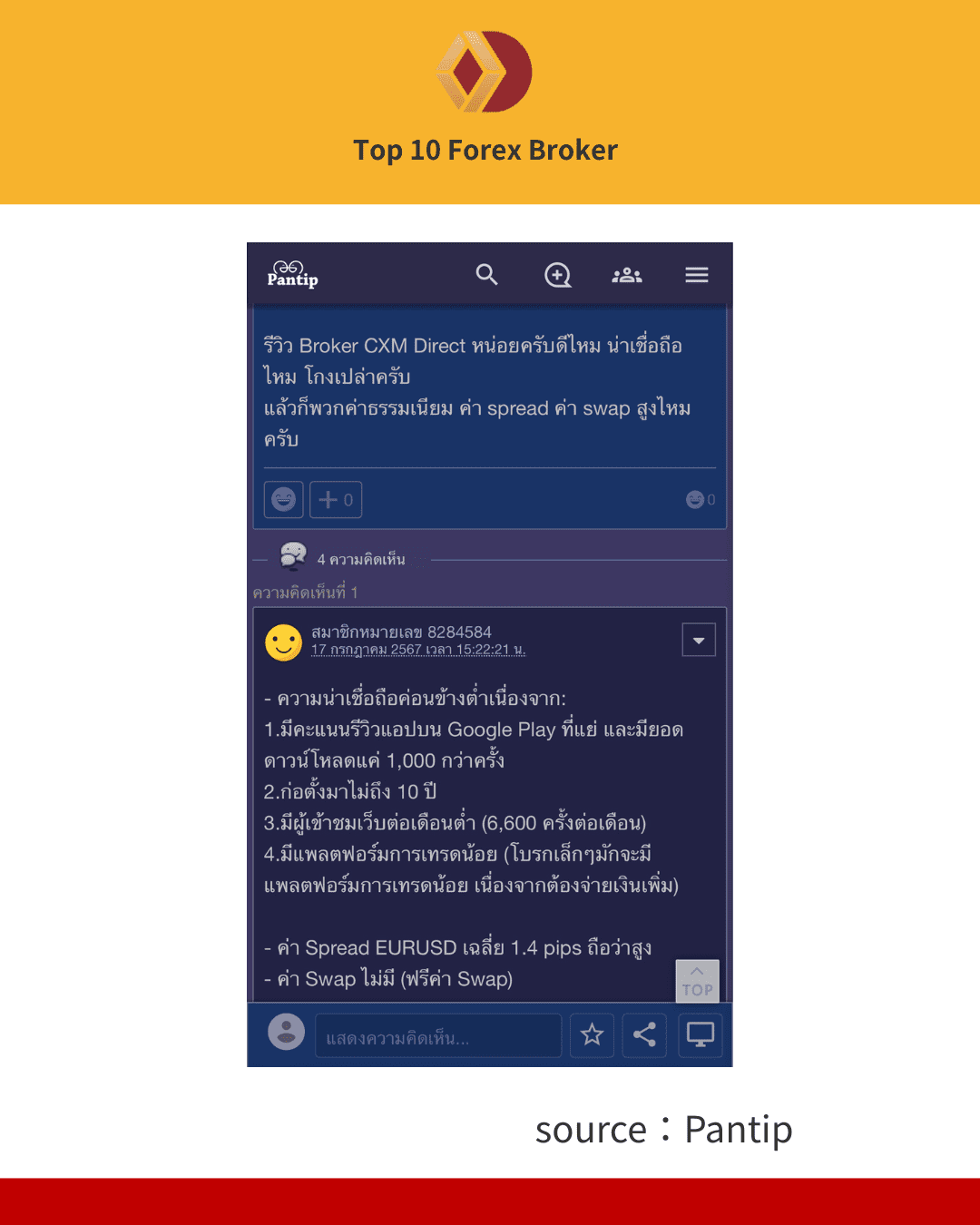 ภาพรีวิวจากผู้ใช้งานจริง