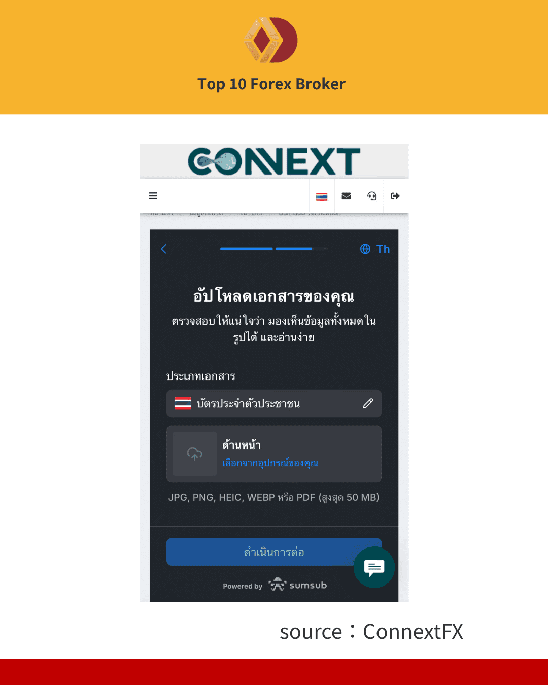 ภาพขั้นตอนการเปิดบัญชี ConnectFX 7