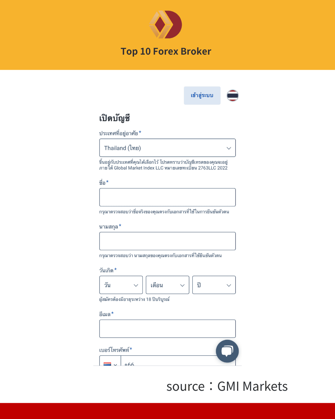 ภาพขั้นตอนการลงทะเบียน GMI Markets 3