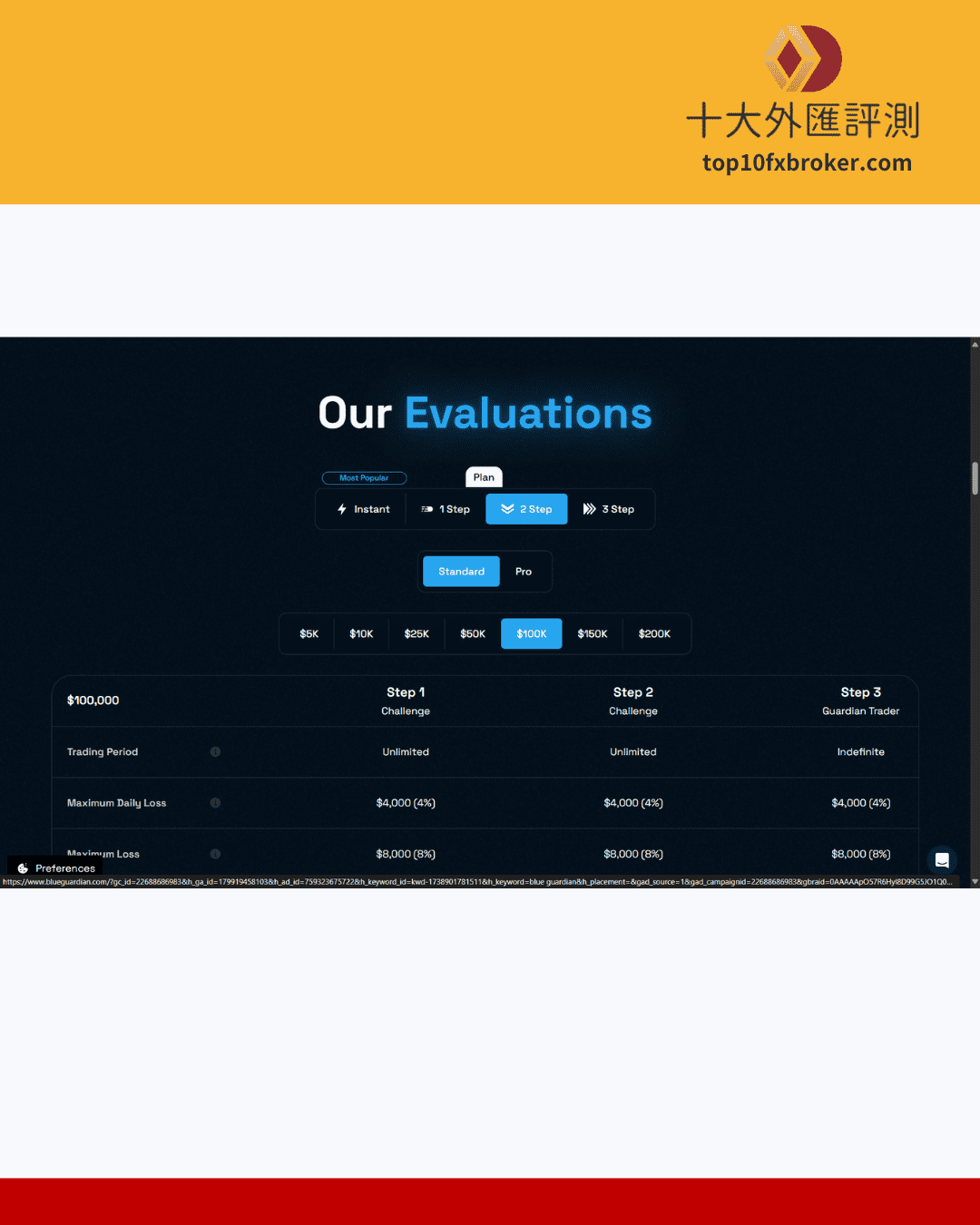 Blue Guardian 註冊流程2