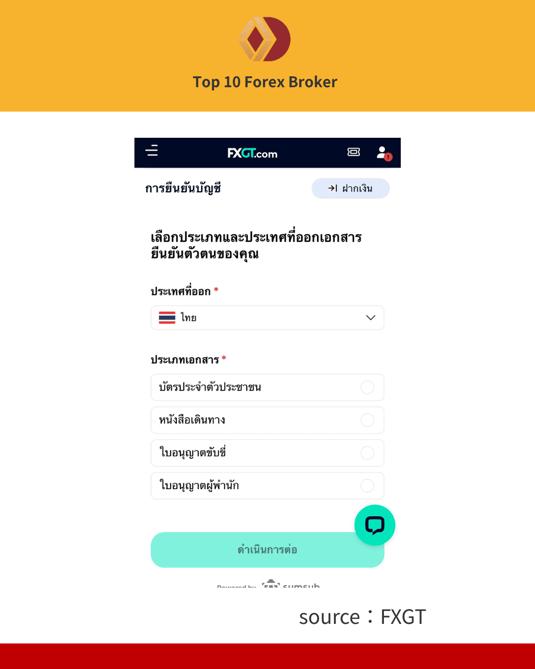 ภาพขั้นตอนการเปิดบัญชี FXGT 3