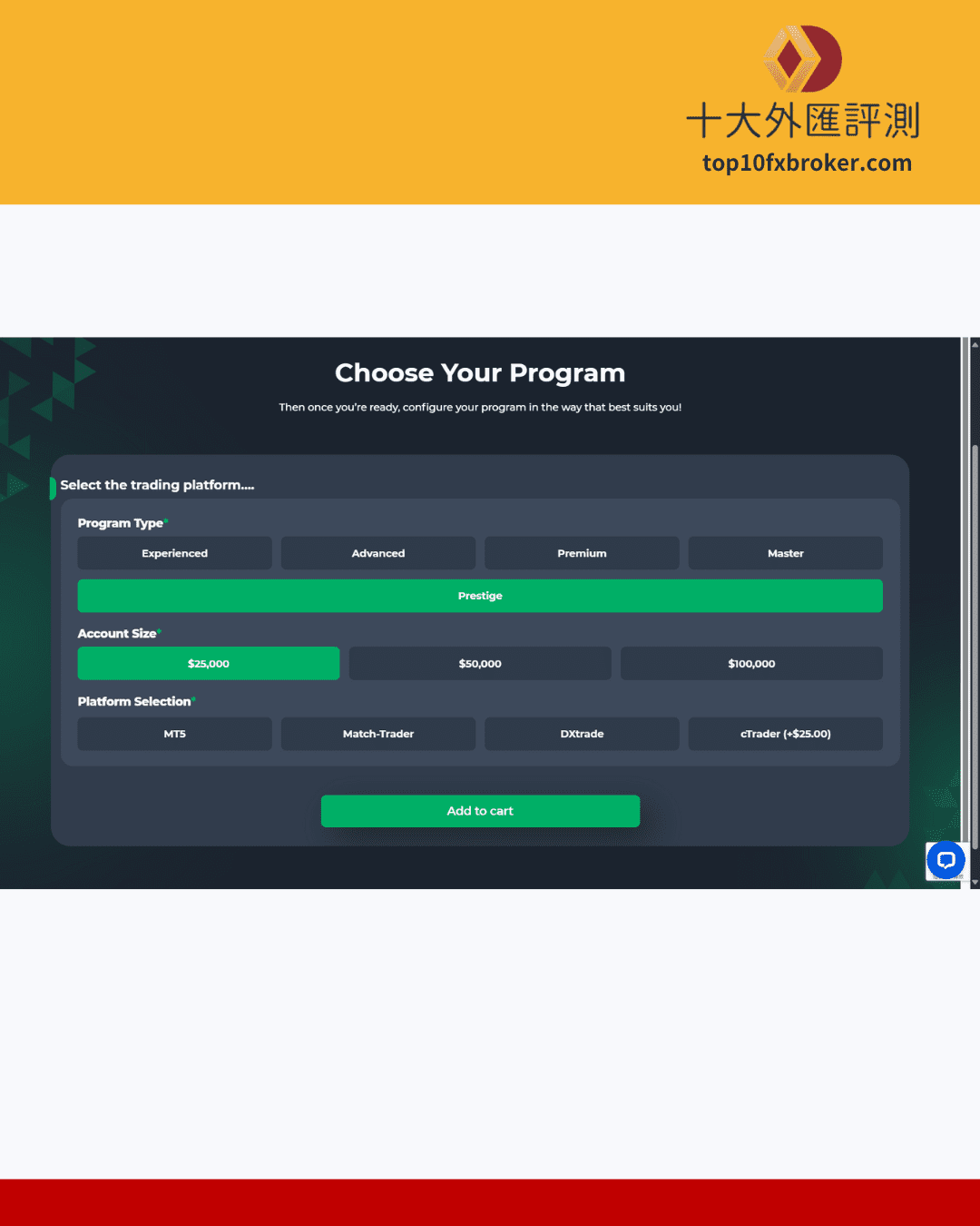 Funded Trading Plus註冊流程4