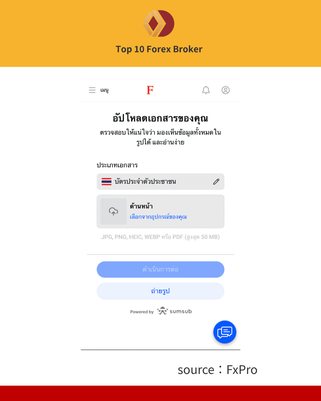 ภาพขั้นตอนการเปิดบัญชี FxPro 7