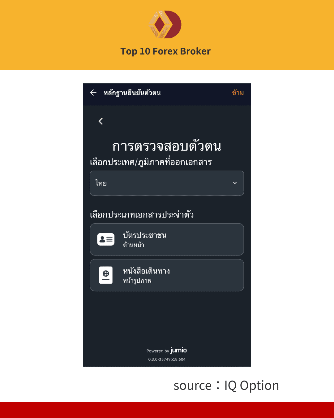ภาพขั้นตอนการเปิดบัญชี IQ Option 4