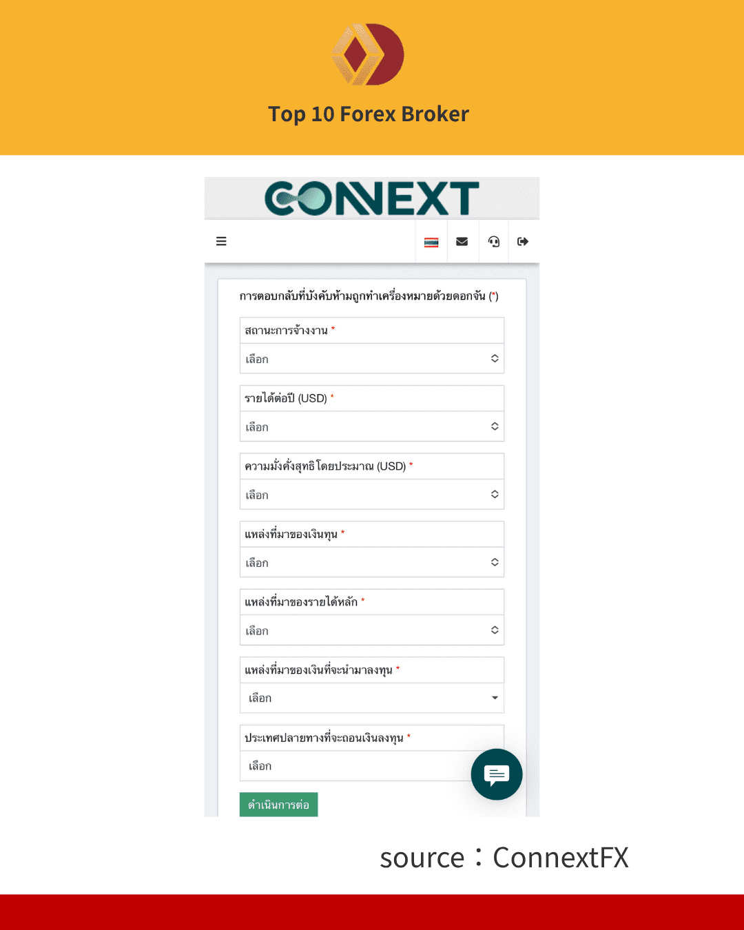 ภาพขั้นตอนการเปิดบัญชี ConnectFX 4