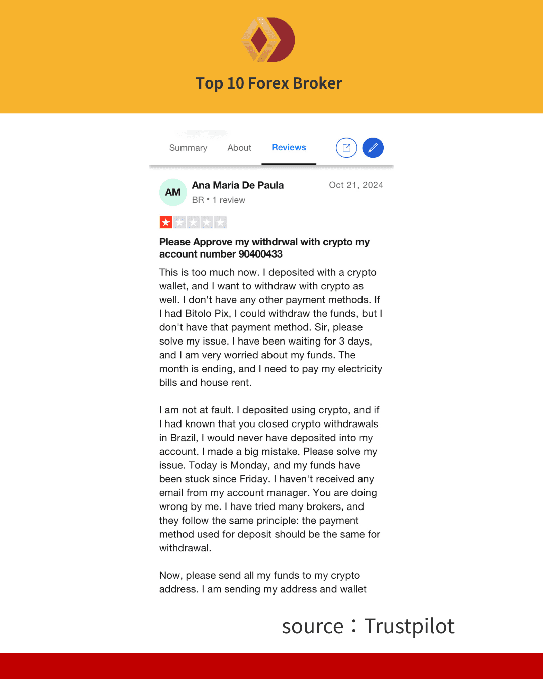 ภาพรีวิว GMI Markets จากผู้ใช้งานจริง 2