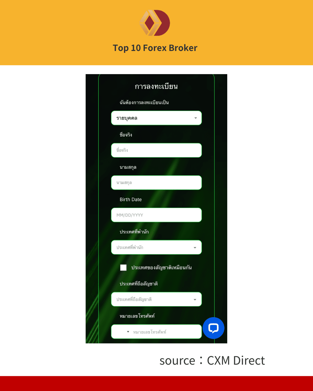 ภาพขั้นตอนการลงทะเบียน CXM 2