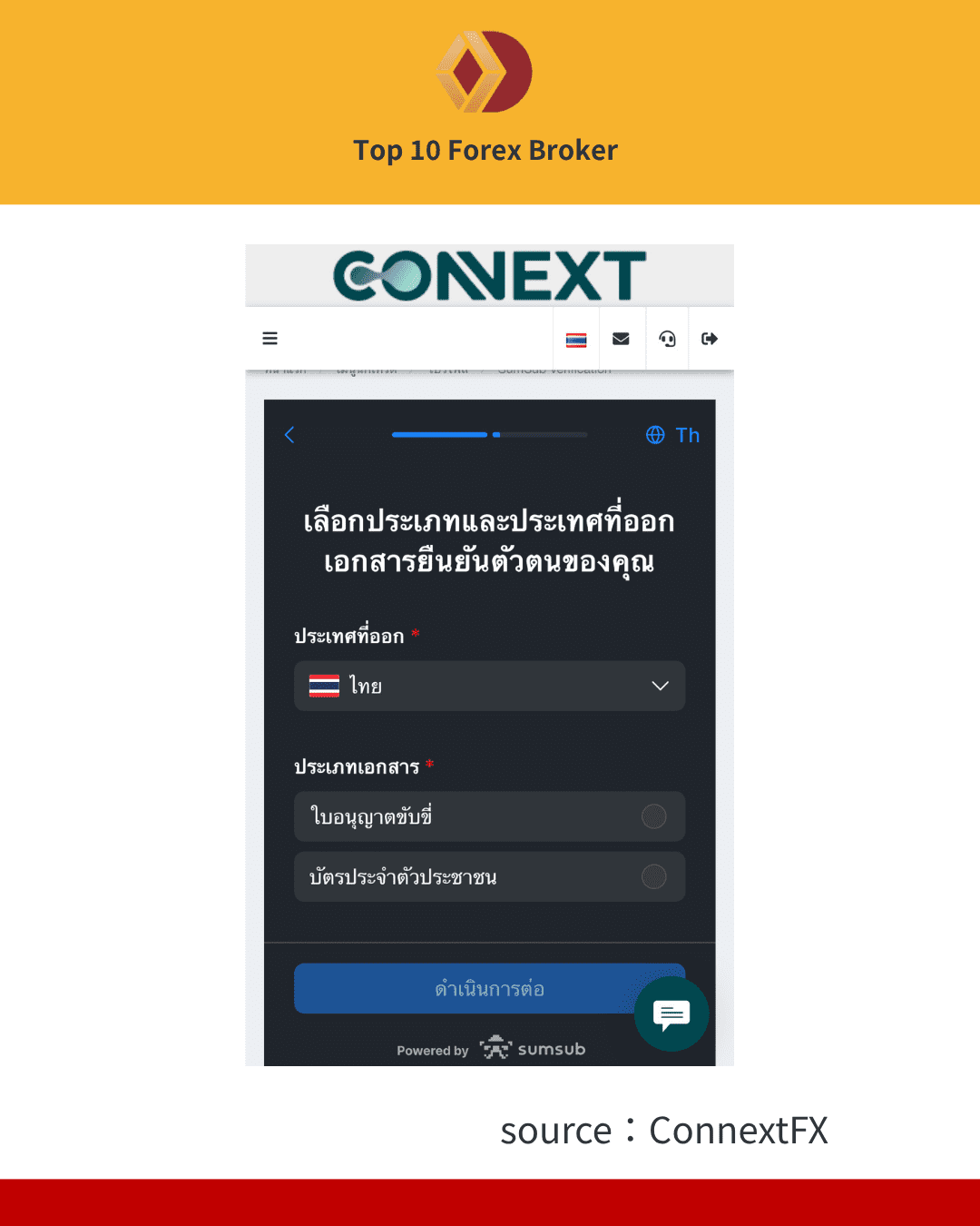 ภาพขั้นตอนการเปิดบัญชี ConnectFX 6