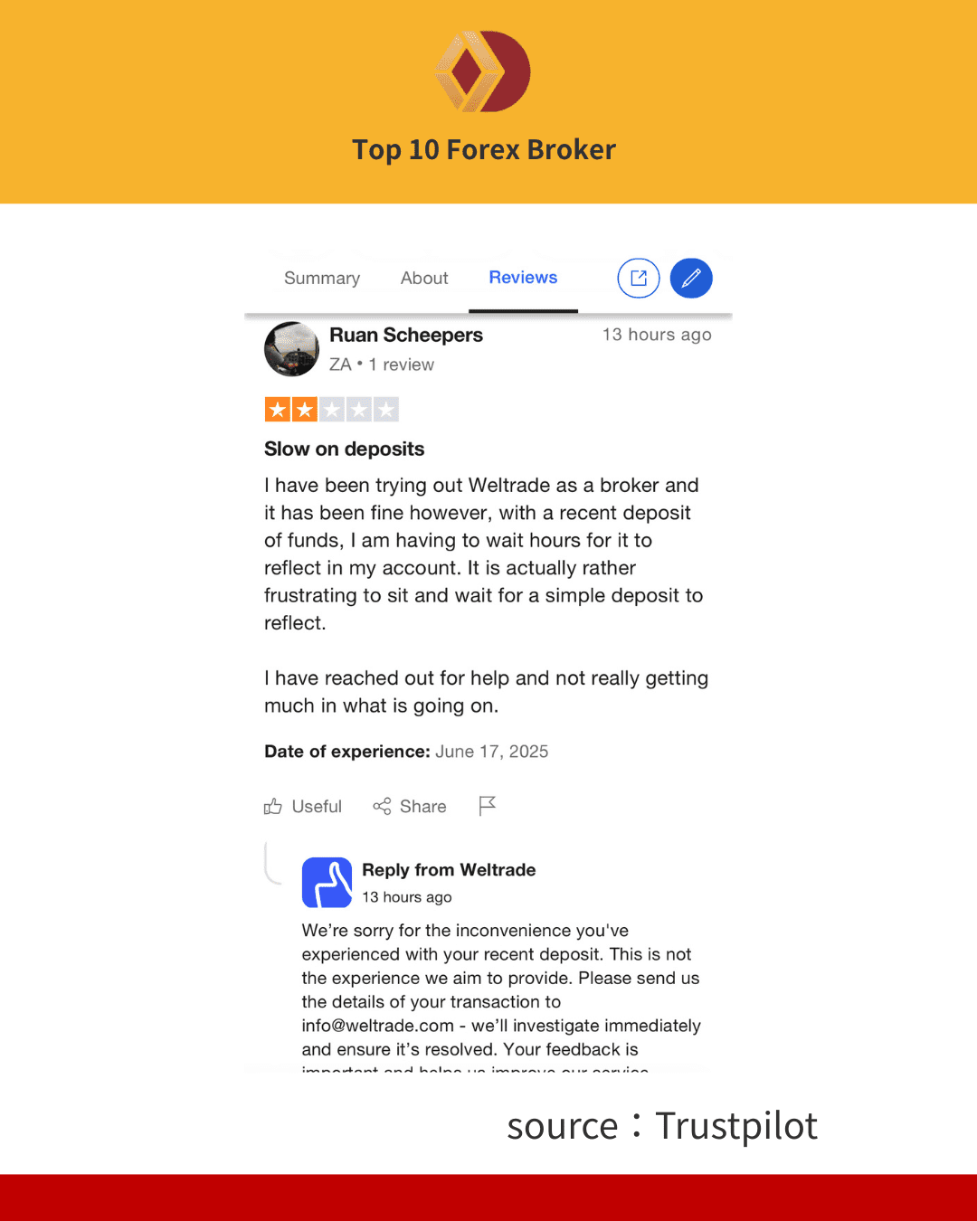 ภาพรีวิวจากผู้ใช้งานจริง 2