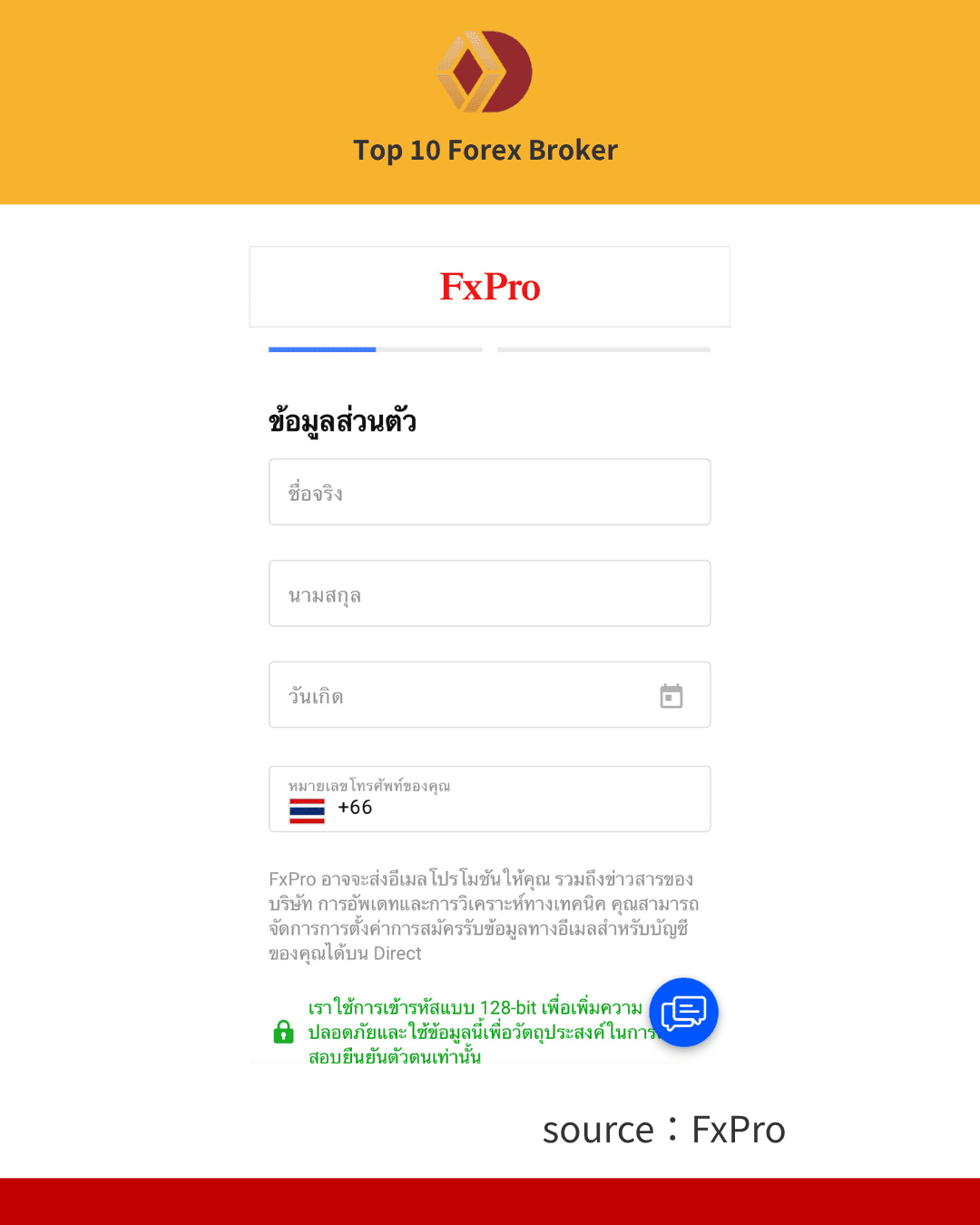ภาพขั้นตอนการเปิดบัญชี FxPro 3
