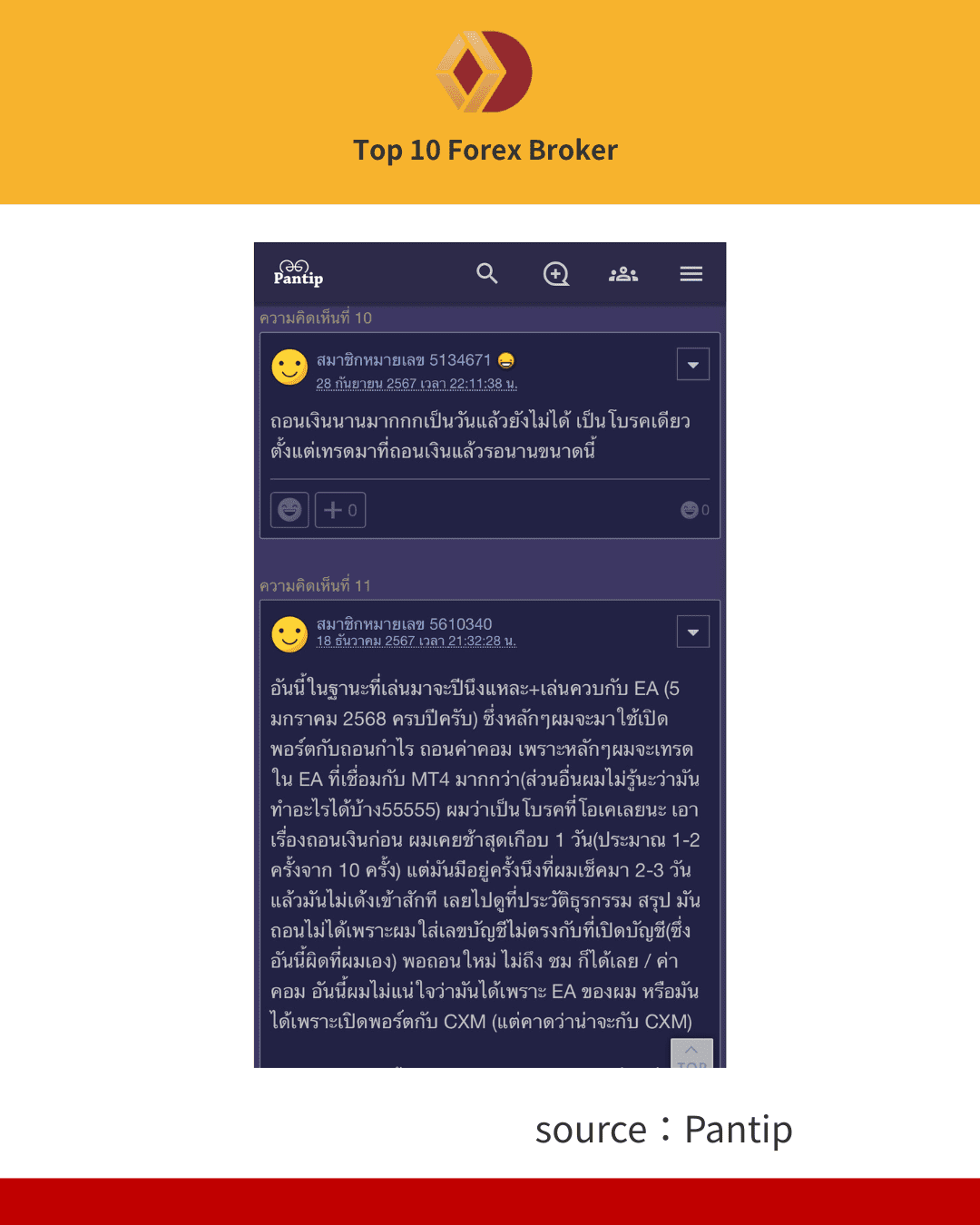 ภาพรีวิวจากผู้ใช้งานจริง 2
