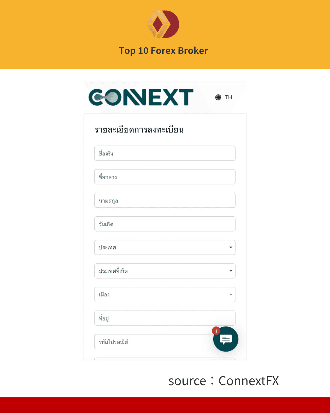 ภาพขั้นตอนการเปิดบัญชี ConnectFX 2