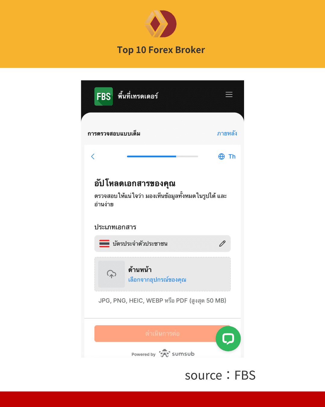 ภาพขั้นตอนการเปิดบัญชี FBS 4