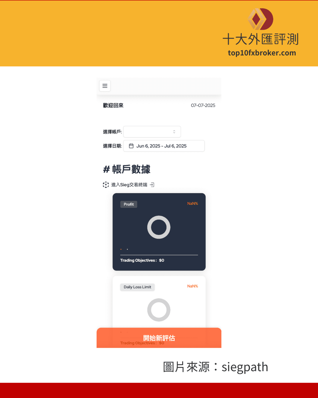 siegpath開始新評估挑戰