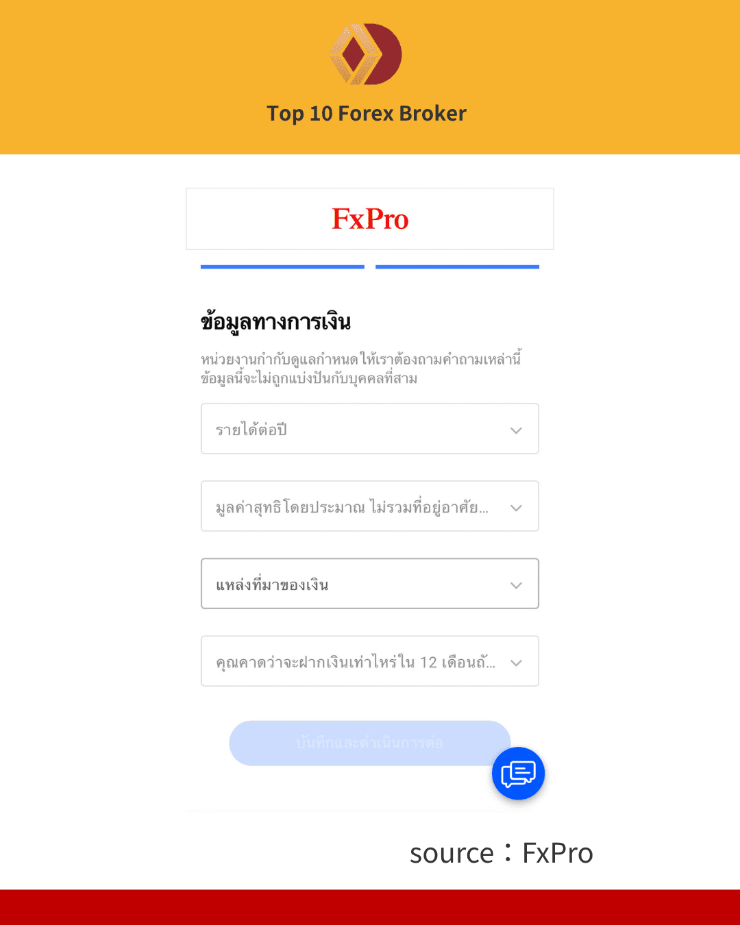 ภาพขั้นตอนการเปิดบัญชี FxPro 5